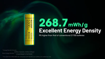 Nitecore NL2153HP 5300mAh Rechargeable 21700 Battery