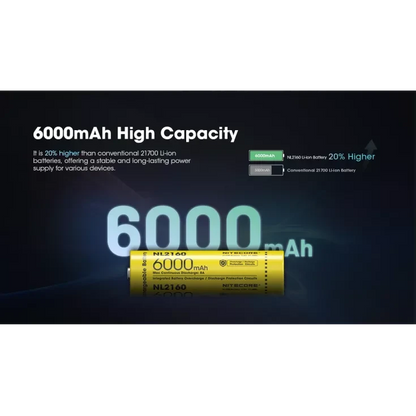 Nitecore NL2160 21700 Li-ion Battery 6000mAh