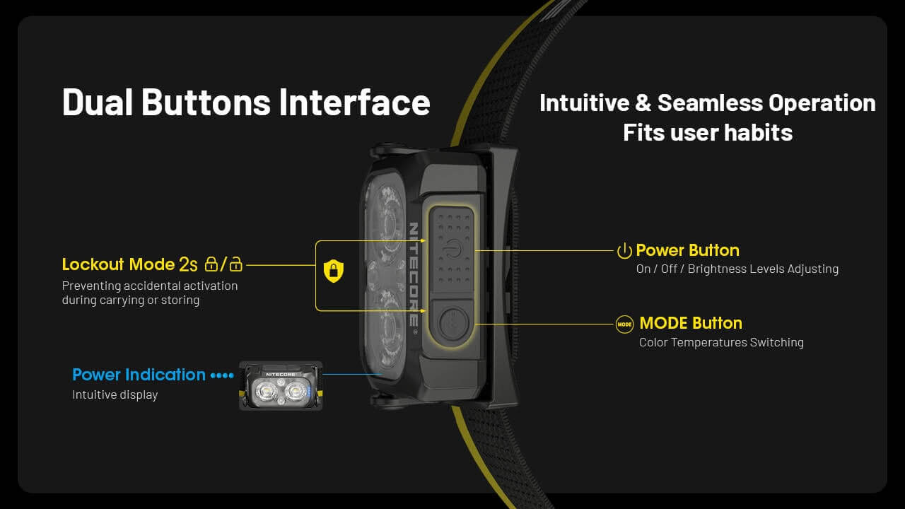 Nitecore NU25 MCT Multi-Temperature Rechargeable Headlamp