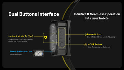 Nitecore NU25 MCT Multi-Temperature Rechargeable Headlamp