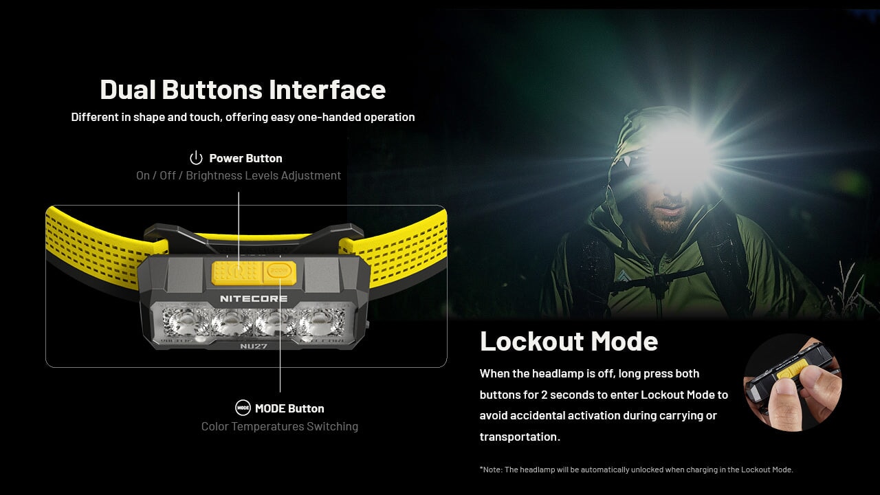 Nitecore NU27 600 Lumens Running / Camping Headlamp, USB-C Rechargeable