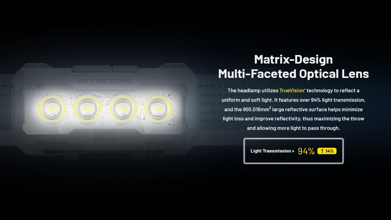 Nitecore NU27 600 Lumens Running / Camping Headlamp, USB-C Rechargeable