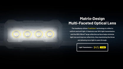 Nitecore NU27 600 Lumens Running / Camping Headlamp, USB-C Rechargeable