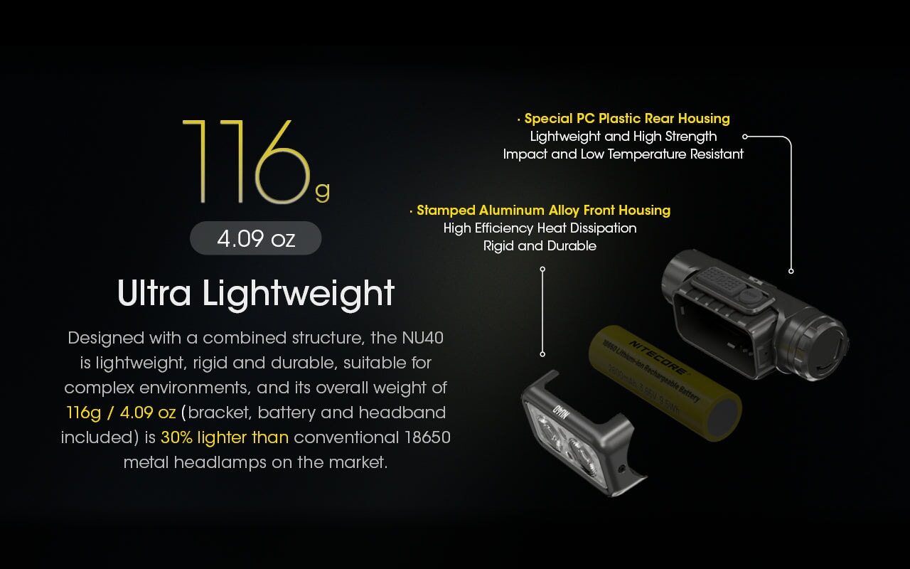 Nitecore NU40 Rechargeable 1000 Lumens Running Headlamp