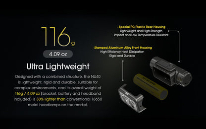 Nitecore NU40 Rechargeable 1000 Lumens Running Headlamp