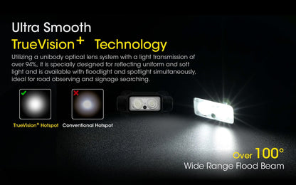 Nitecore NU40 Rechargeable 1000 Lumens Running Headlamp