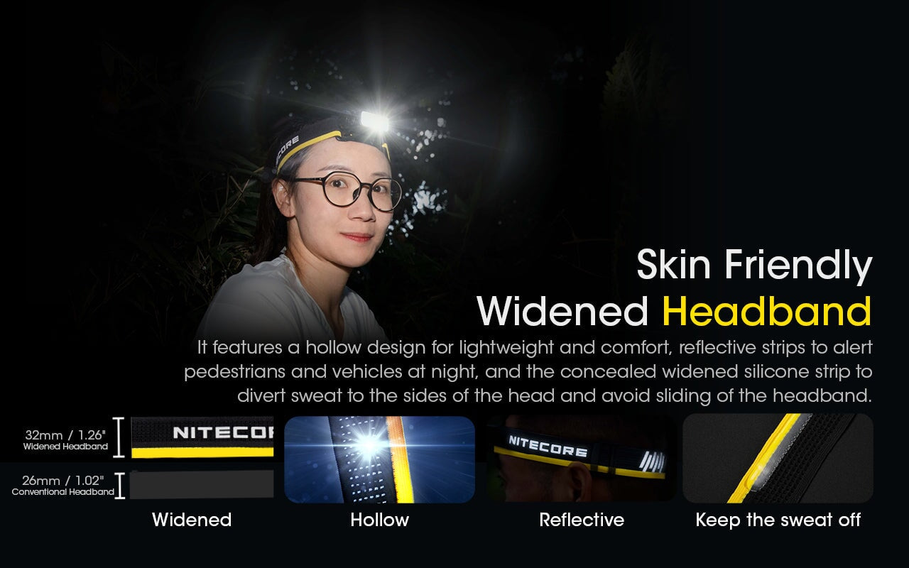 Nitecore NU40 Rechargeable 1000 Lumens Running Headlamp