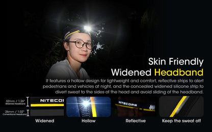 Nitecore NU40 Rechargeable 1000 Lumens Running Headlamp