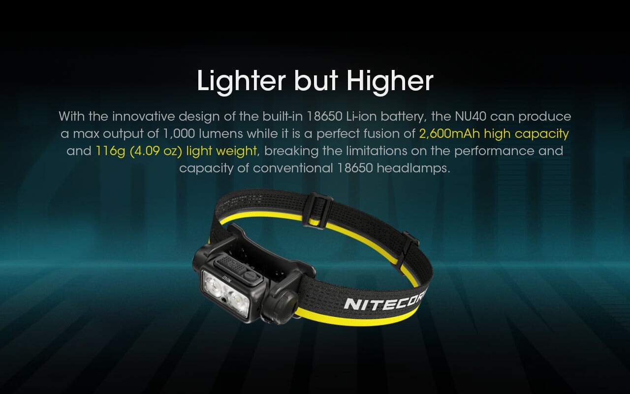 Nitecore NU40 Rechargeable 1000 Lumens Running Headlamp