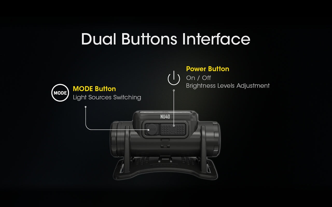 Nitecore NU40 Rechargeable 1000 Lumens Running Headlamp