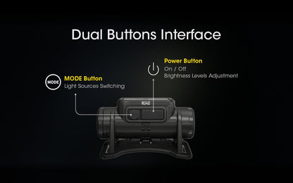 Nitecore NU40 Rechargeable 1000 Lumens Running Headlamp