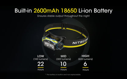 Nitecore NU40 Rechargeable 1000 Lumens Running Headlamp
