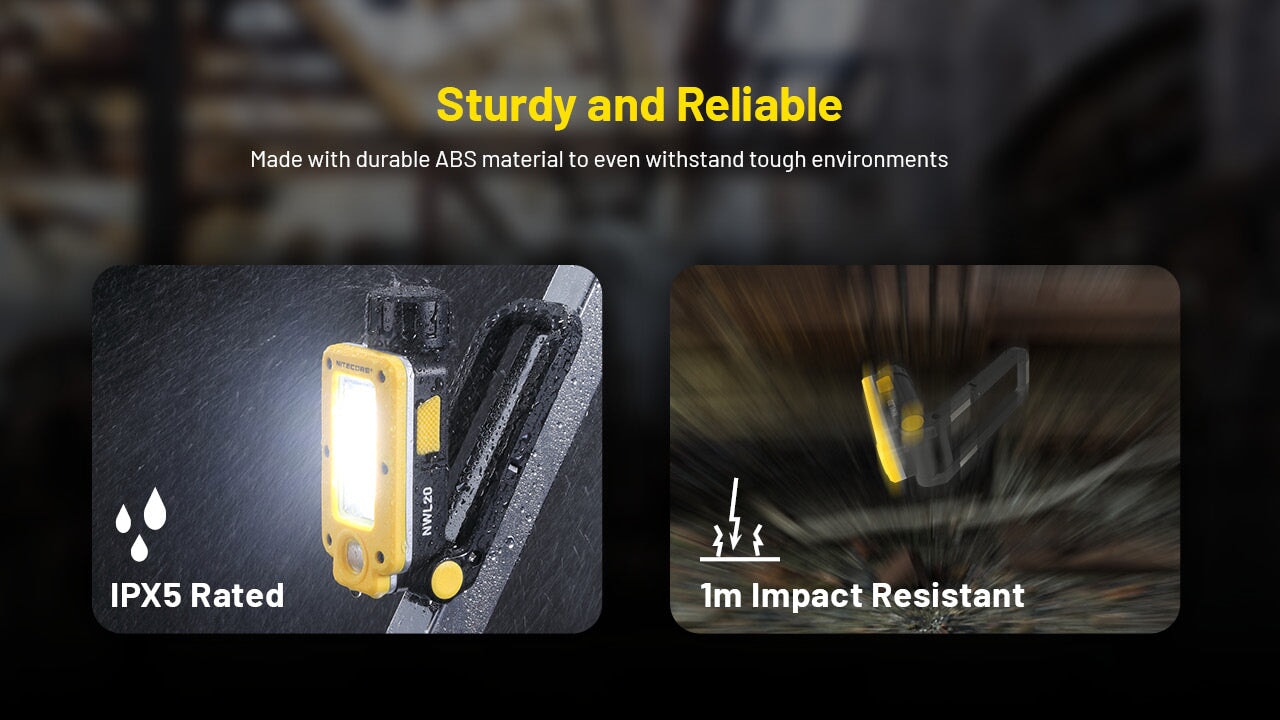 Nitecore NWL20 Magnetic Utility light - 600 Lumens
