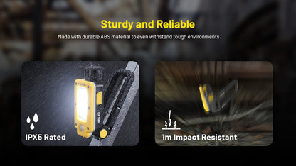 Nitecore NWL20 Magnetic Utility light - 600 Lumens