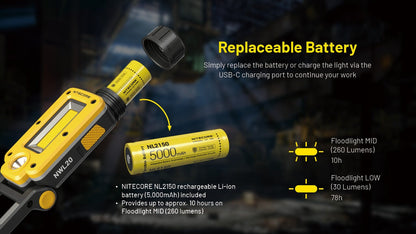 Nitecore NWL20 Magnetic Utility light - 600 Lumens