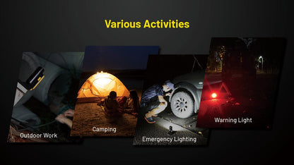 Nitecore NWL20 Magnetic Utility light - 600 Lumens