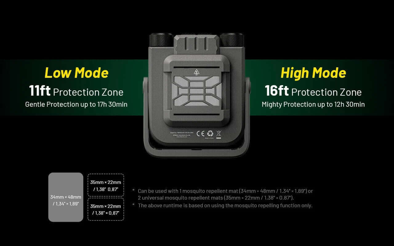 Nitecore NWL30 3-in-1 Multifunctional Outdoor Lantern