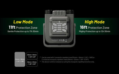 Nitecore NWL30 3-in-1 Multifunctional Outdoor Lantern