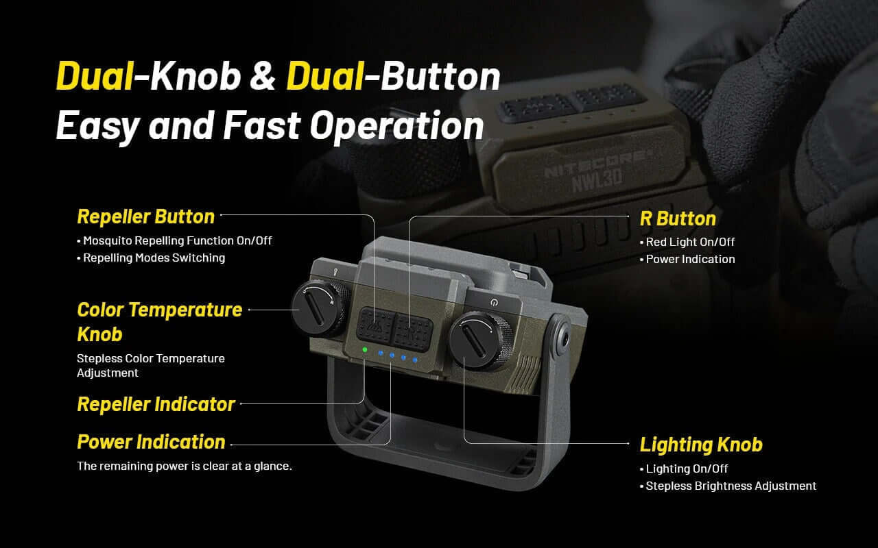 Nitecore NWL30 3-in-1 Multifunctional Outdoor Lantern