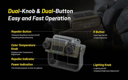 Nitecore NWL30 3-in-1 Multifunctional Outdoor Lantern