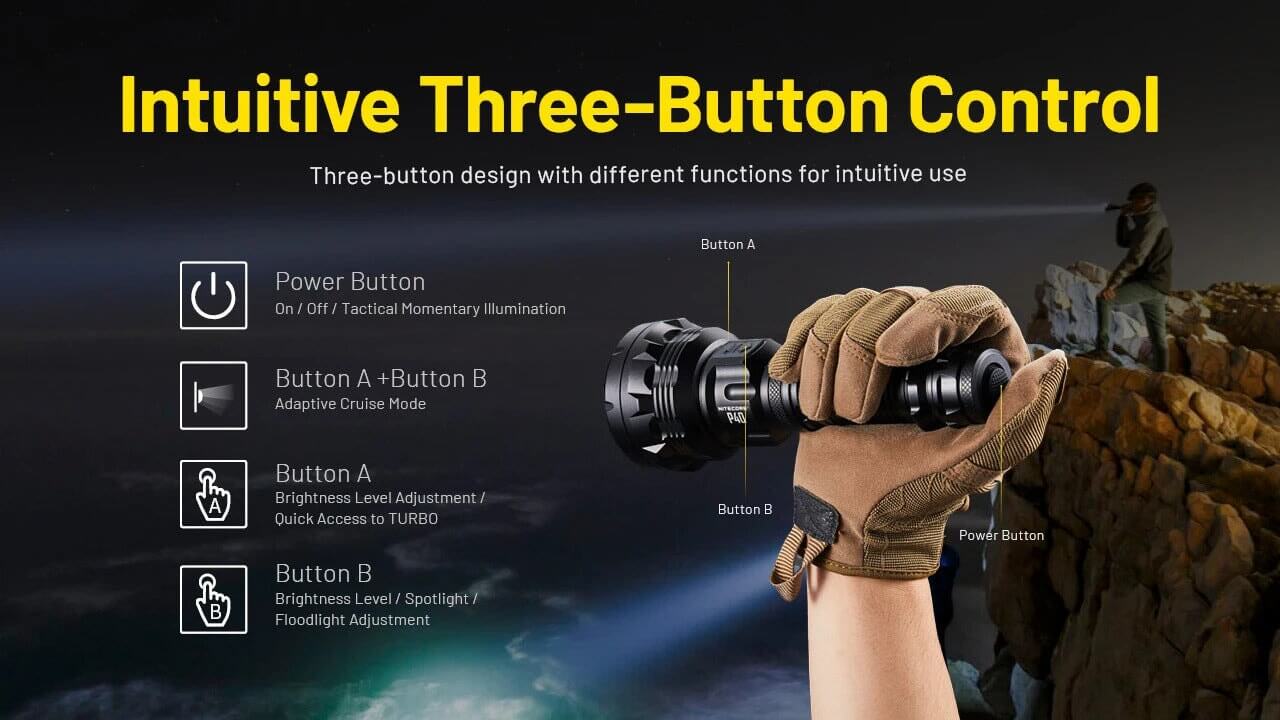 Nitecore P40 Ultra Long Throwing LED Flashlight