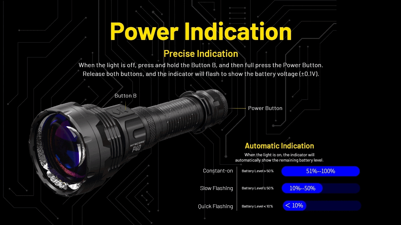 Nitecore P40 Ultra Long Throwing LED Flashlight