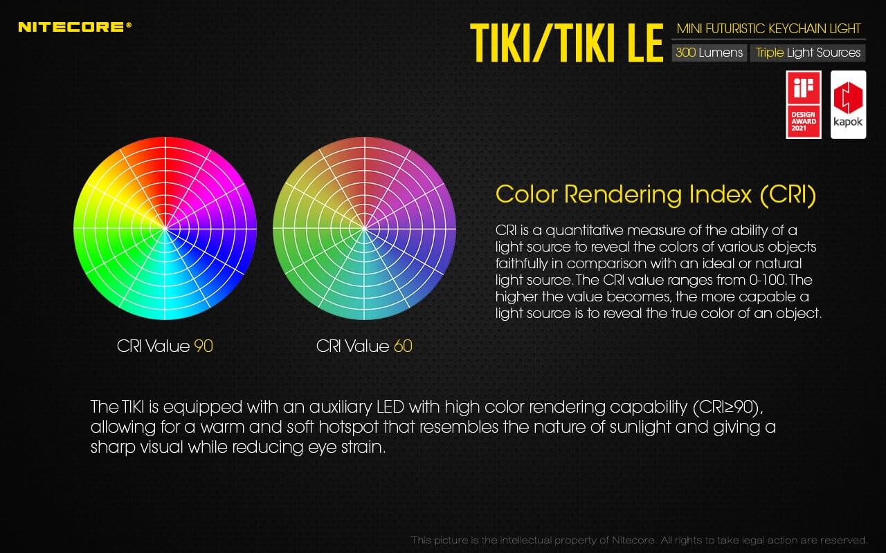 Nitecore TIKI LE USB-C Rechargeable Keychain Flashlight