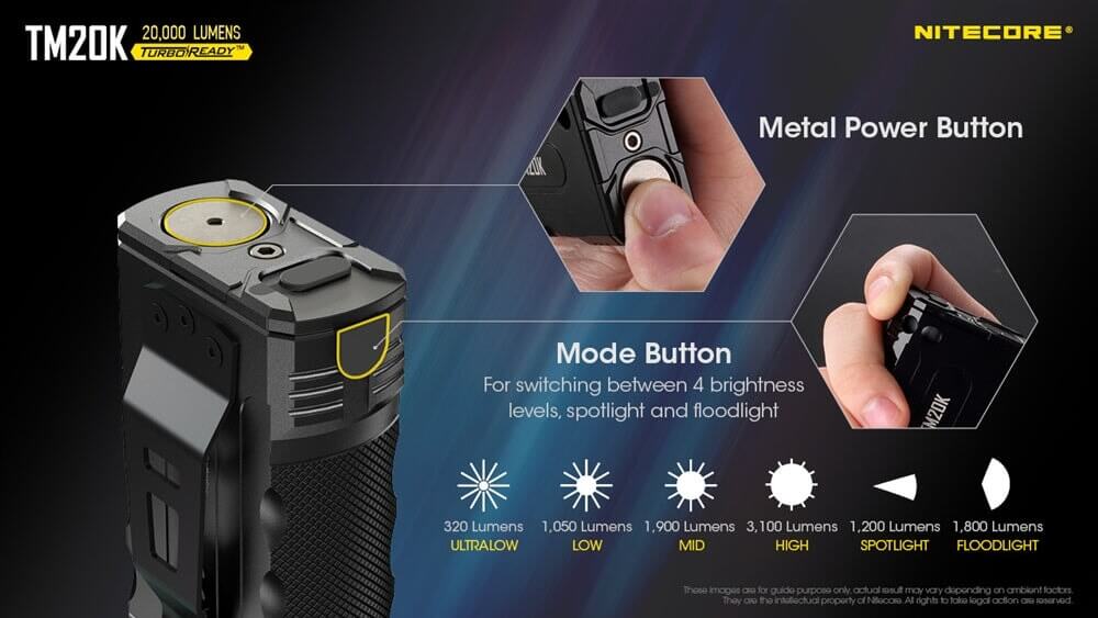 Nitecore TM20K 20 000 Lumens LED Flashlight