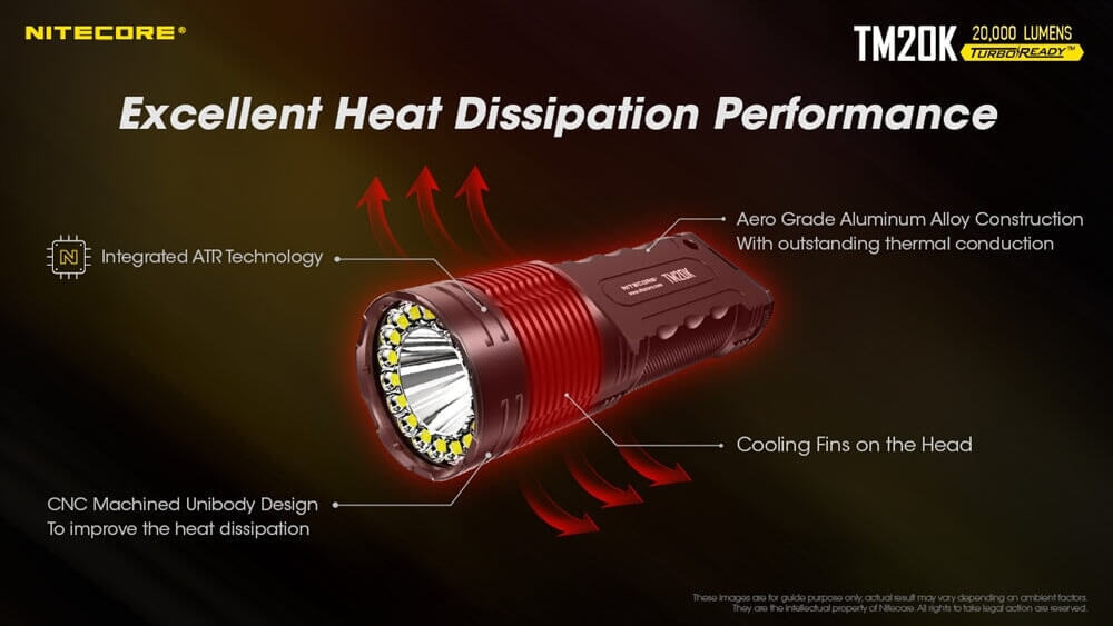 Nitecore TM20K 20 000 Lumens LED Flashlight