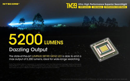Nitecore TM39 Long Throw LED Flashlight