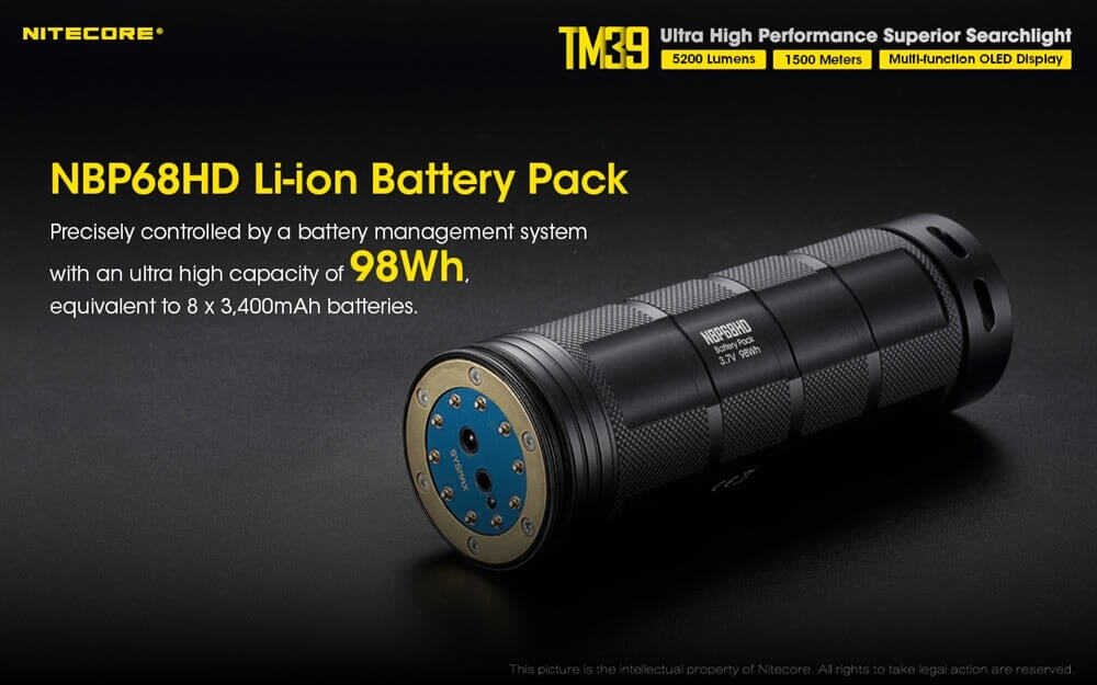 Nitecore TM39 Long Throw LED Flashlight