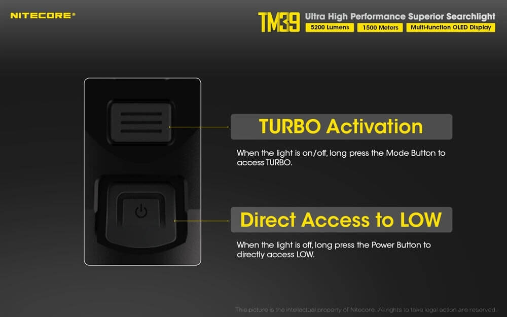 Nitecore TM39 Long Throw LED Flashlight