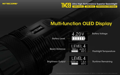 Nitecore TM39 Long Throw LED Flashlight