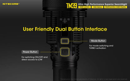 Nitecore TM39 Long Throw LED Flashlight