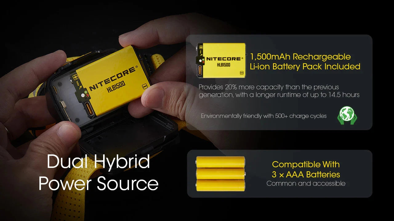 Nitecore UT27 Pro 800 lumen Rechargeable Running Headlamp