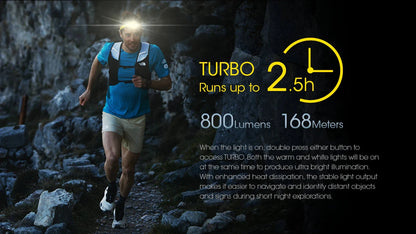 Nitecore UT27 Pro 800 lumen Rechargeable Running Headlamp