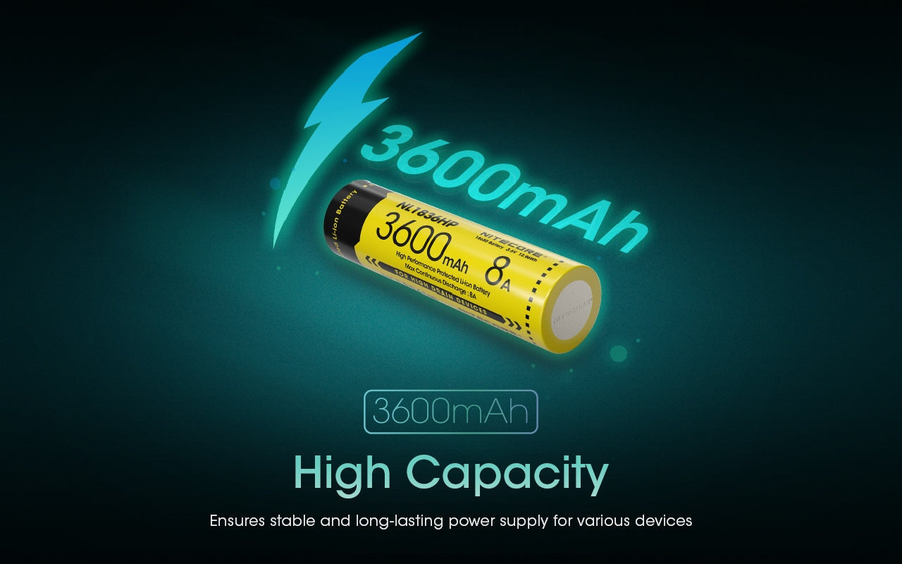 Nitecore NL1836HP 18650 High Performance 3600mAh Rechargeable Li-on Battery