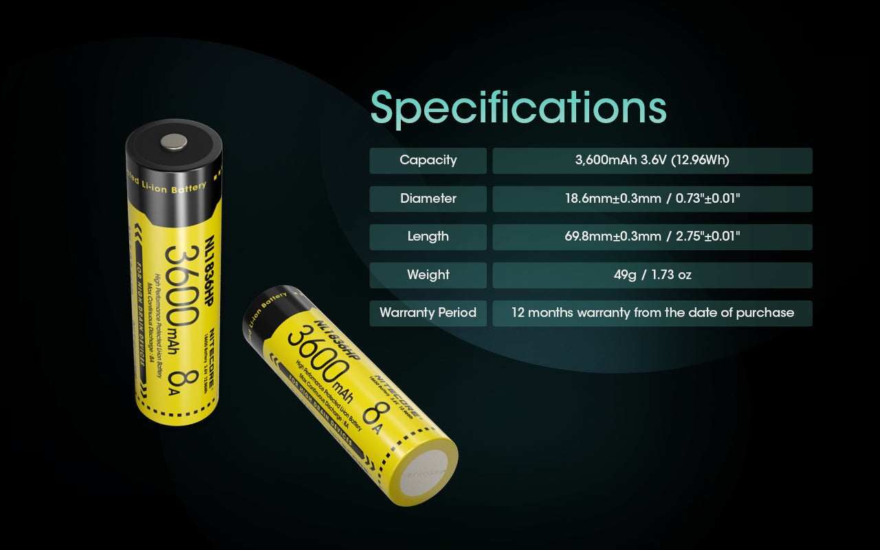 Nitecore NL1836HP 18650 High Performance 3600mAh Rechargeable Li-on Battery