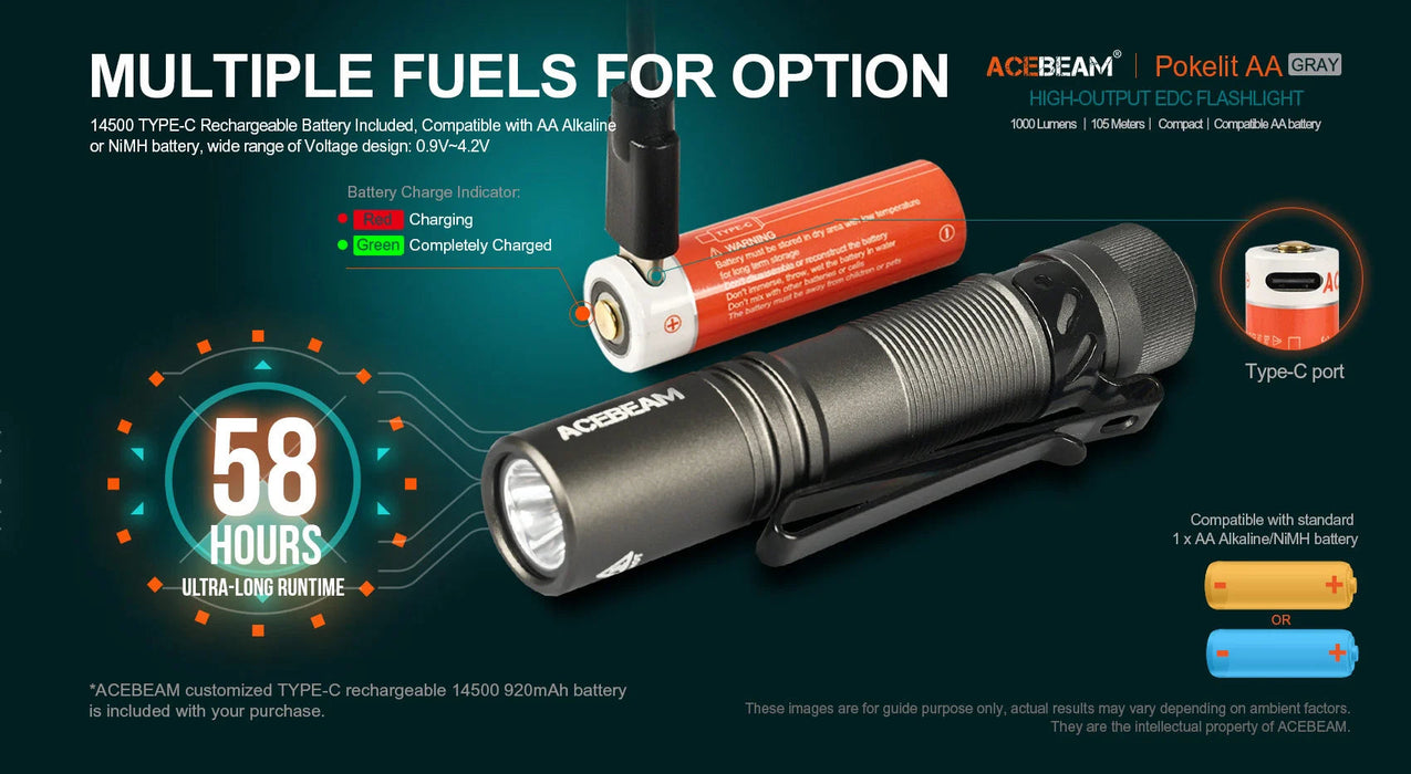 Pokelit AA Lightweight and Compact EDC Flashlight Flashlight Acebeam 