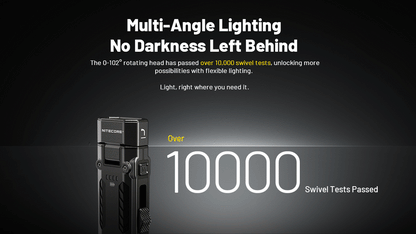 “Nitecore EDC09 1600 lumen rechargeable EDC flashlight – Slim high-output everyday carry torch”