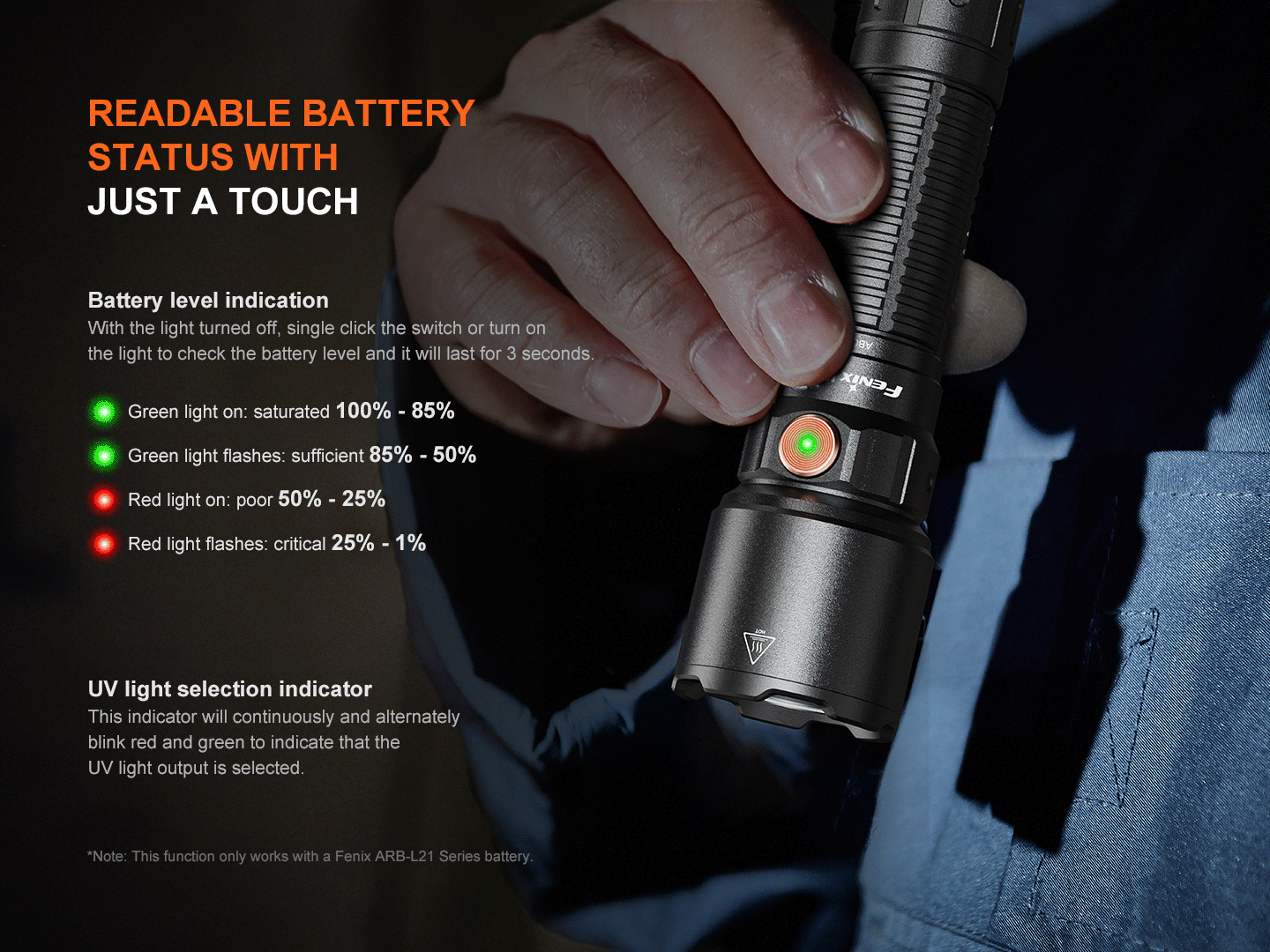 Fenix WF25RM Multifonctional Cradle Charging Duty Flashlight