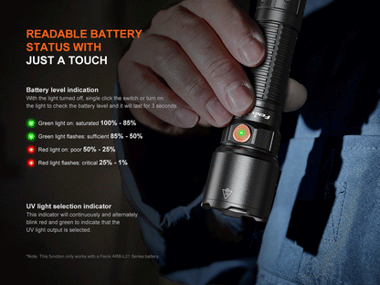 Fenix WF25RM Multifonctional Cradle Charging Duty Flashlight