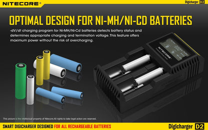 Nitecore D2 Digi Dual-Slot Universal Battery Charger
