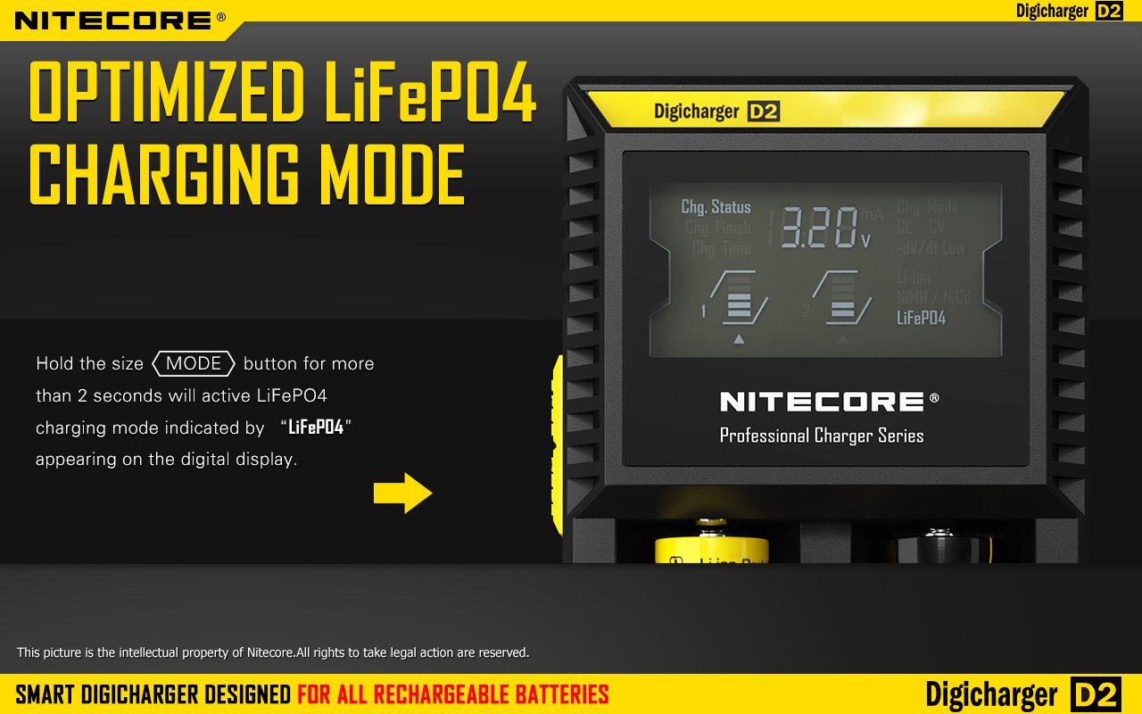Nitecore D2 Digi Dual-Slot Universal Battery Charger