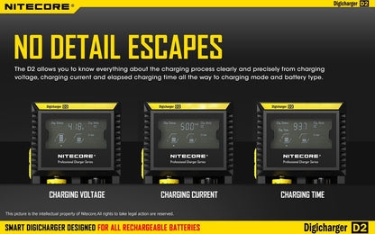 Nitecore D2 Digi Dual-Slot Universal Battery Charger