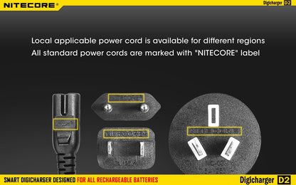 Nitecore D2 Digi Dual-Slot Universal Battery Charger