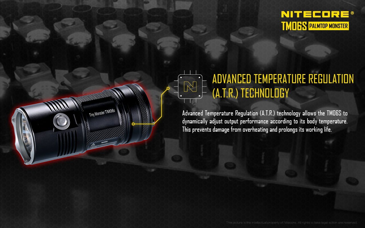 Nitecore TM06S Tiny Monster 4000 Lumens