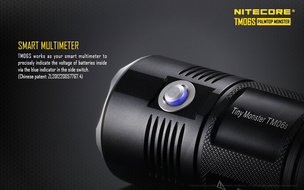 Nitecore TM06S Tiny Monster 4000 Lumens