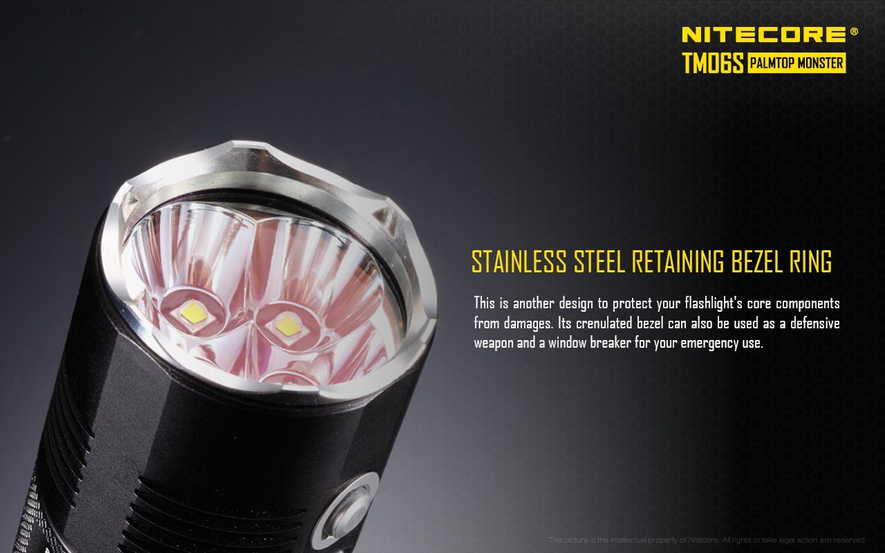 Nitecore TM06S Tiny Monster 4000 Lumens