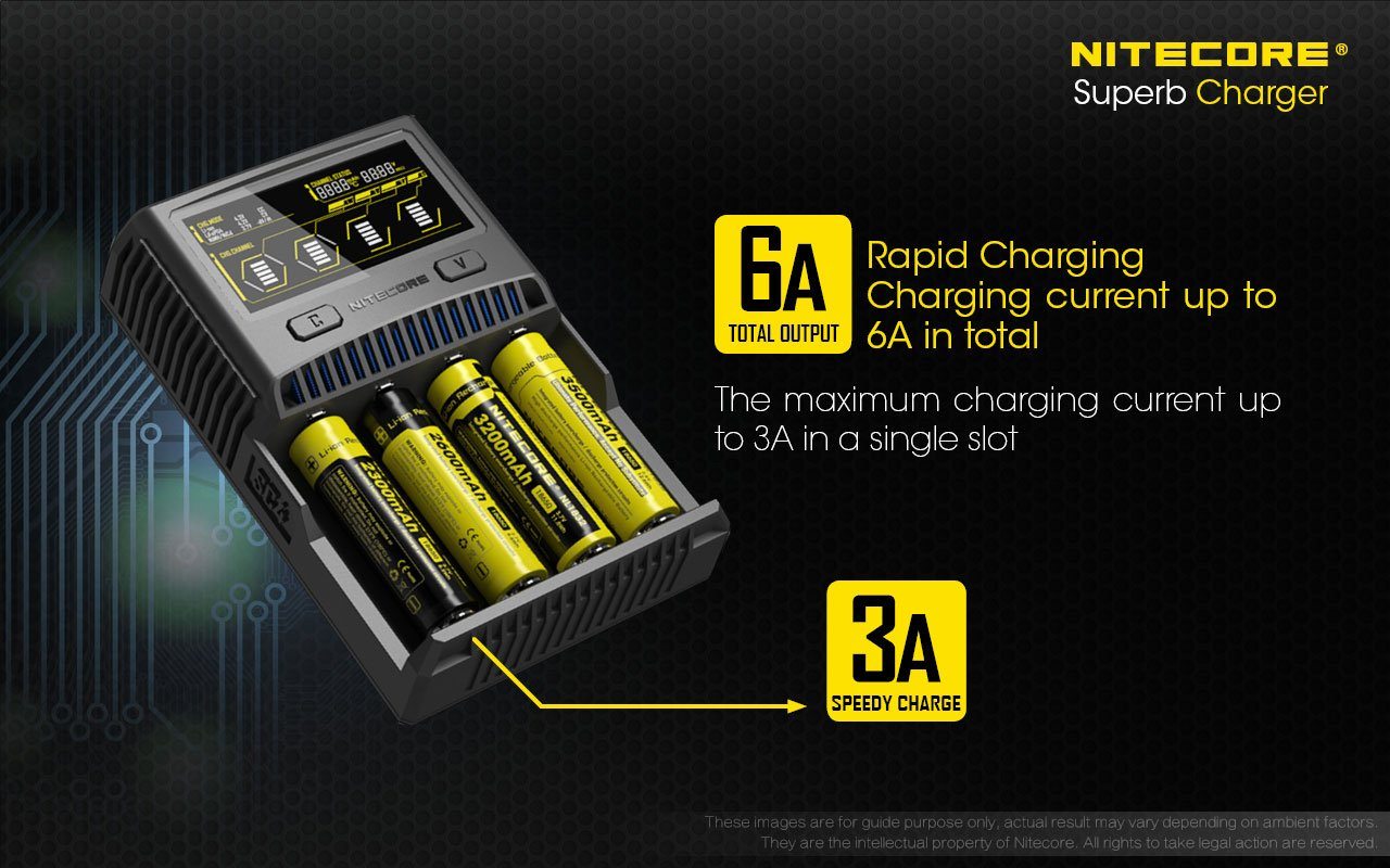 Nitecore SC4 Four-Slot Battery Charger